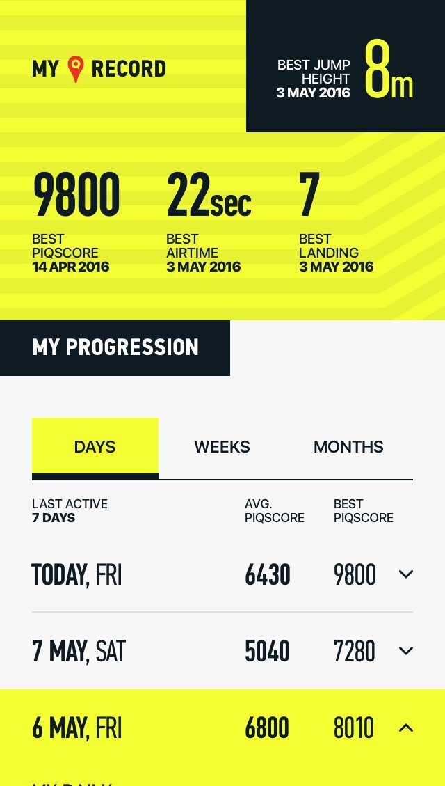 PIQ North Kiteboarding Wearable Kiteboard Sport Tracker - Instant Jump Height Readout & Ride Analysis 15 PIQ North Kiteboarding Wearable Kiteboard Sport Tracker - Instant Jump Height Readout & Ride Analysis - Image 15