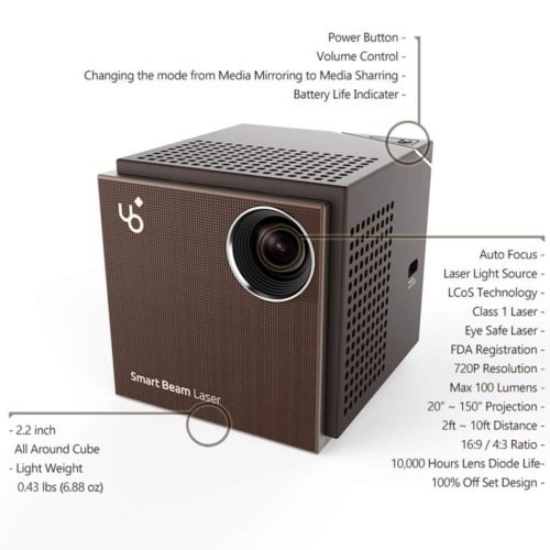 UO Smart Beam Laser, CES Awarded Portable Mini Projector, 1280x720HD, Focus Free Class 1 Laser, Wireless 2 hrs, Built in Speaker, MIRRORING Smartphone 5