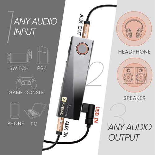 XPUMP Premium - 3D Audio External Sound Card, Portable Surround DAC for Headphone and Speaker. Smart DSP for The Ultimate Gaming, Music and Movies Lis 5