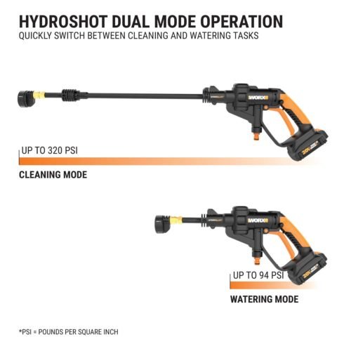 WORX WG629 Cordless Hydroshot Portable Power Cleaner, 20V Power Share Platform with Charger Included 3