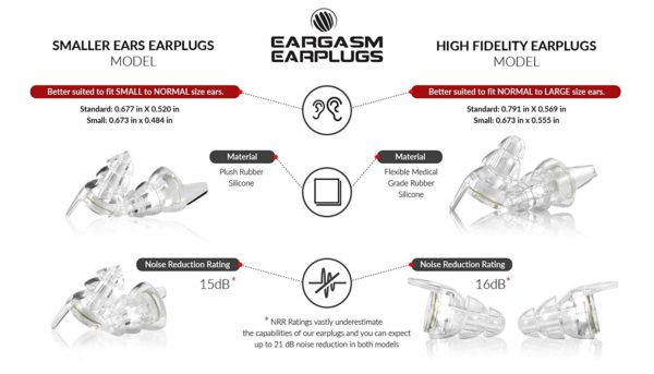 Eargasm Smaller Ears Earplugs for Concerts Musicians Motorcycles Noise Sensitivity Disorders and More! Two Different Sizes Included to Accommodate Sma 6