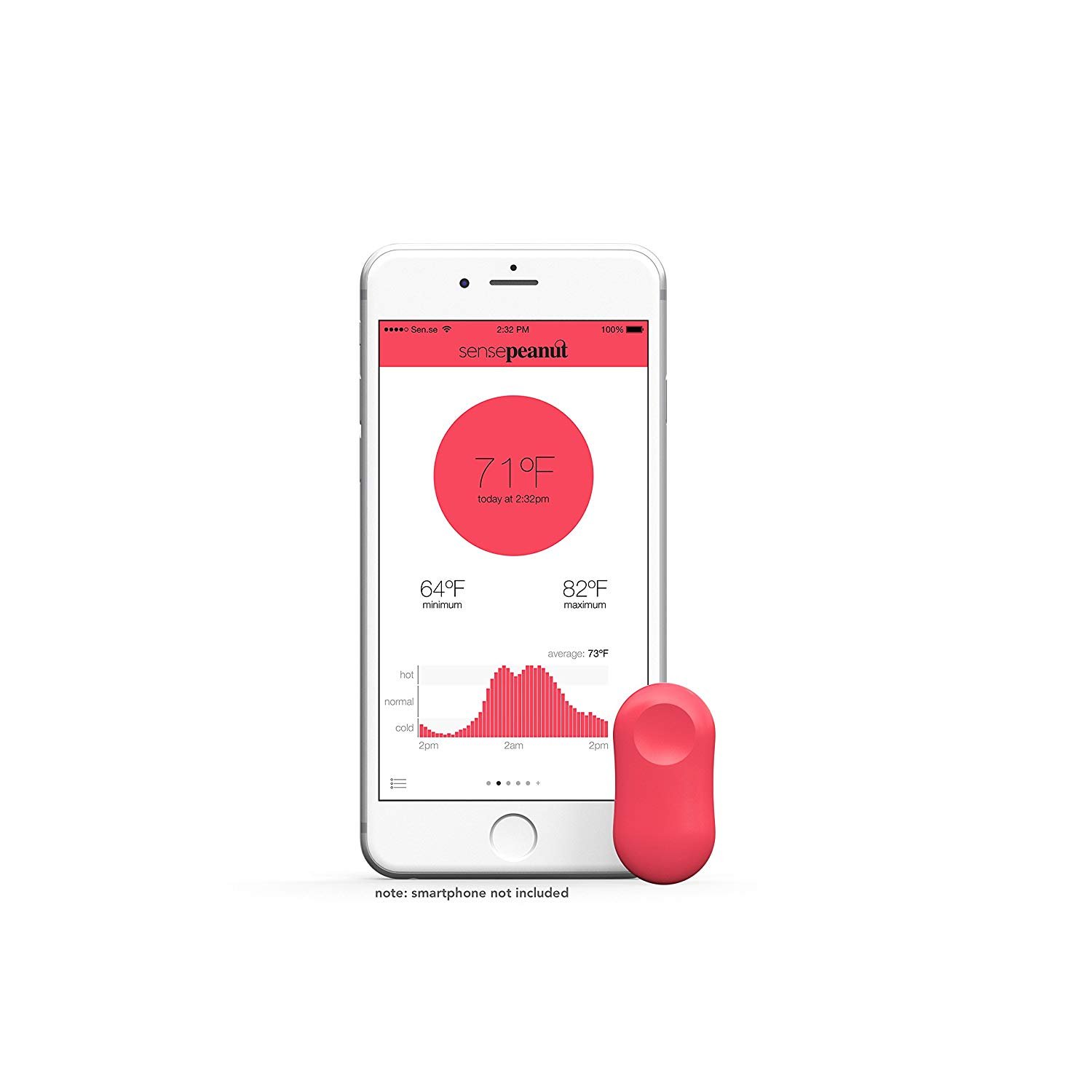 ThermoPeanut Smart Bluetooth Thermometer 2 ThermoPeanut Smart Bluetooth Thermometer - Image 2