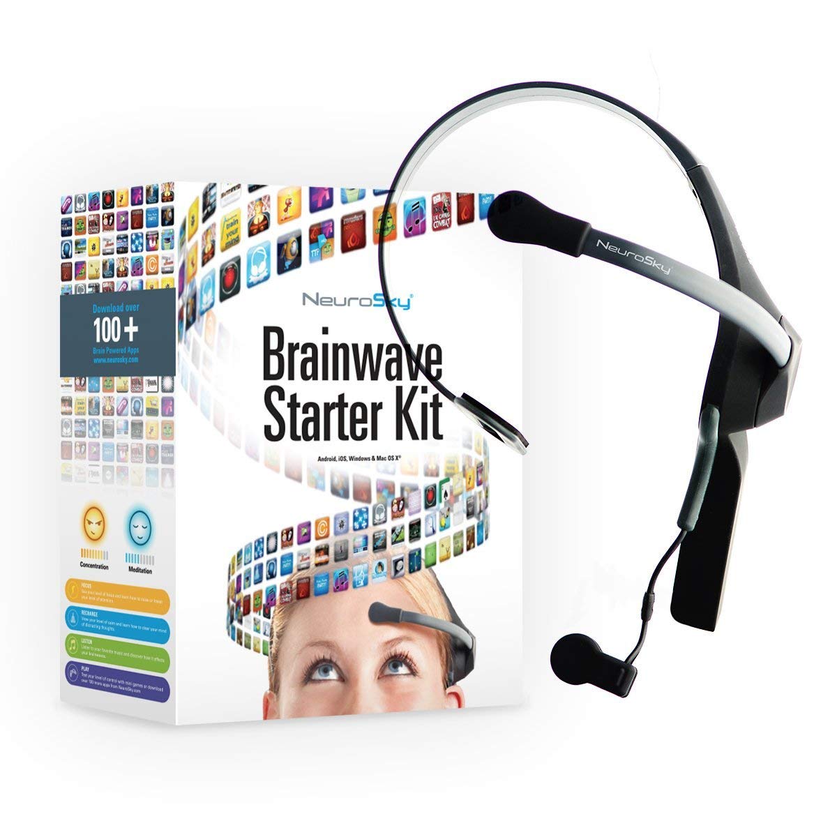 NeuroSky MindWave Mobile 2: Brainwave Starter Kit 1