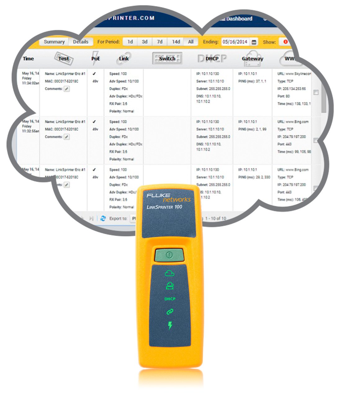 Fluke Networks LinkSprinter 100 Network Tester 2 Fluke Networks LinkSprinter 100 Network Tester - Image 2
