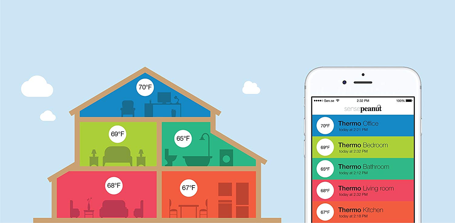 ThermoPeanut Smart Bluetooth Thermometer 5 ThermoPeanut Smart Bluetooth Thermometer - Image 5