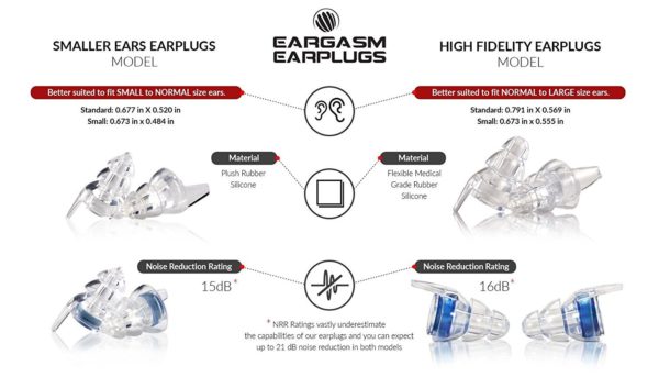 Eargasm Smaller Ears Earplugs for Concerts Musicians Motorcycles Noise Sensitivity Disorders and More! Two Different Sizes Included to Accommodate Sma 12