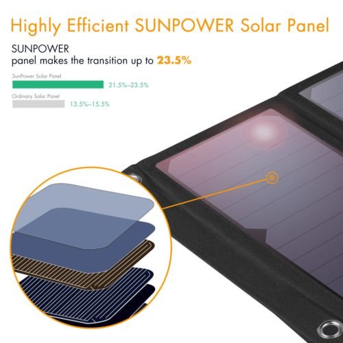FLOUREON 28W Foldable Waterproof Solar Panel Charger Mobile Power Bank for Smartphones Tablets Triple USB Ports Outdoor 2