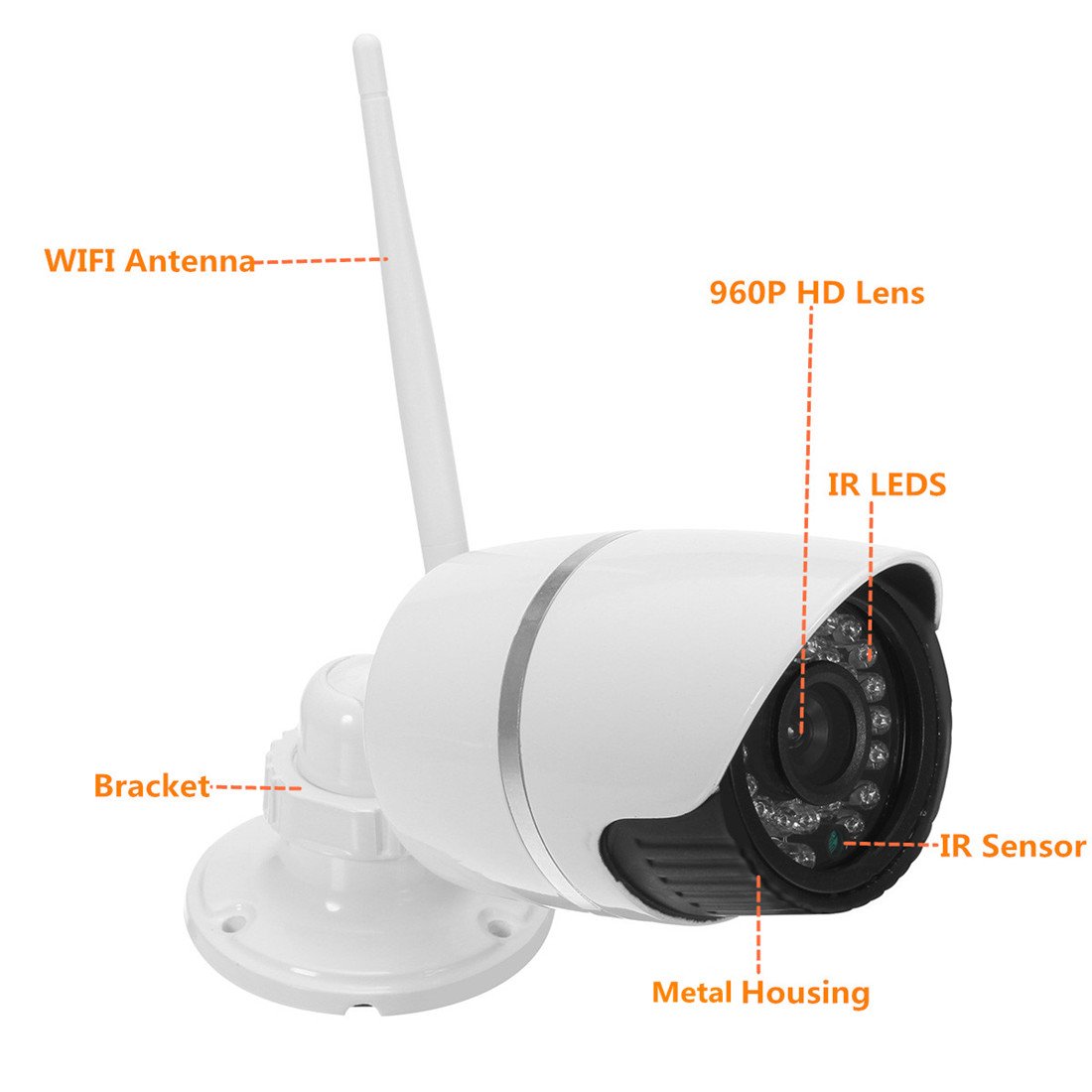960P Wireless WiFi Network Security CCTV IP Camera Night Vision Video Webcam 8 960P Wireless WiFi Network Security CCTV IP Camera Night Vision Video Webcam - Image 8