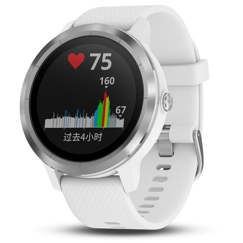 Garmin Vivoactive3 1.2Inch Touch Screen GPS+GLONASS Muti-sport Modes NFC Heart Rate Smart Watch 1