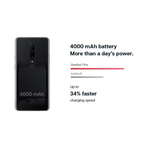 OnePlus 7 Pro 6GB RAM 128GB ROM Smartphone 6.67 Inch Fluid AMOLED Display Fingerprint UFS 3.0 NFC Rock gray 23