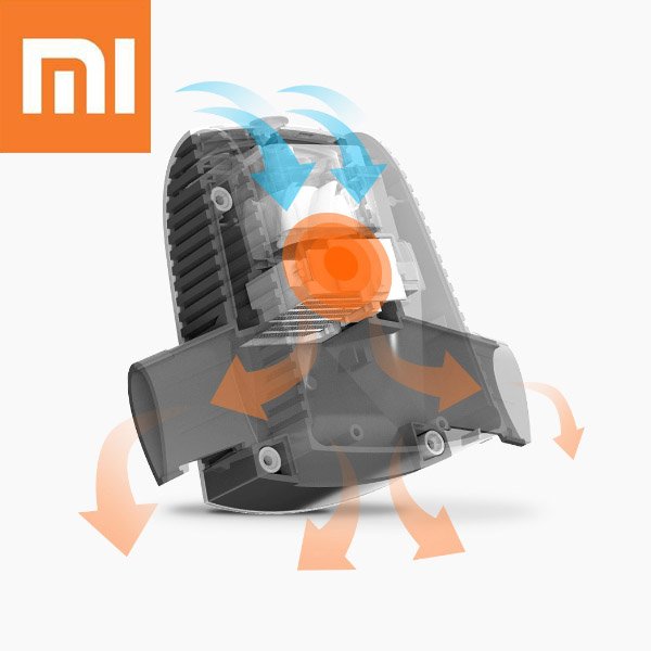 Xiaomi Smartfrog 150W 220V Electric Airer Clothes Dryer 3h Drying Folding Hanger Heater Machine Shoe Dryer Max Load 3kg Outdoor Travel 6 Xiaomi Smartfrog 150W 220V Electric Airer Clothes Dryer 3h Drying Folding Hanger Heater Machine Shoe Dryer Max Load 3kg Outdoor Travel - Image 6