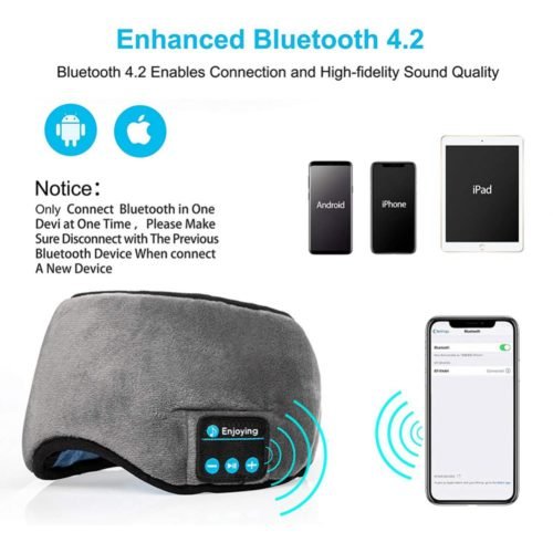 Bluetooth Travel Sleeping Headphone Eye Mask Built-In Speakers Microphone 4