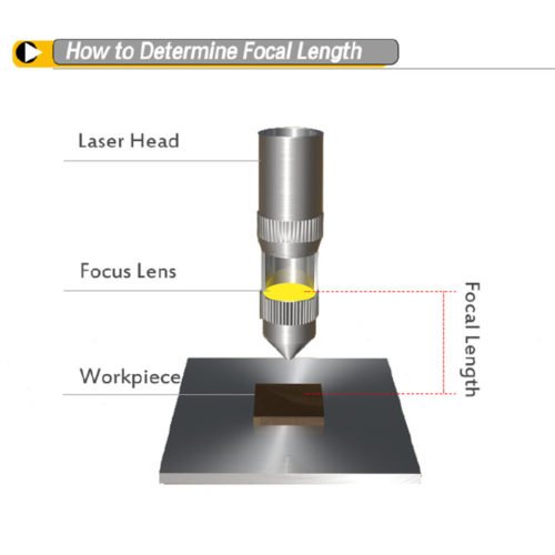 12mm Dia ZnSe Focus Lens for CO2 Laser Engraver/Cutter Cutting Machine FL 50.8mm/2" 5