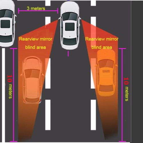 Car Blind Spot Mirror | Radar Detection System 5