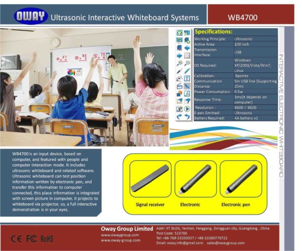 New Interactive Portable Whiteboard with Ultrasonic Detection 5