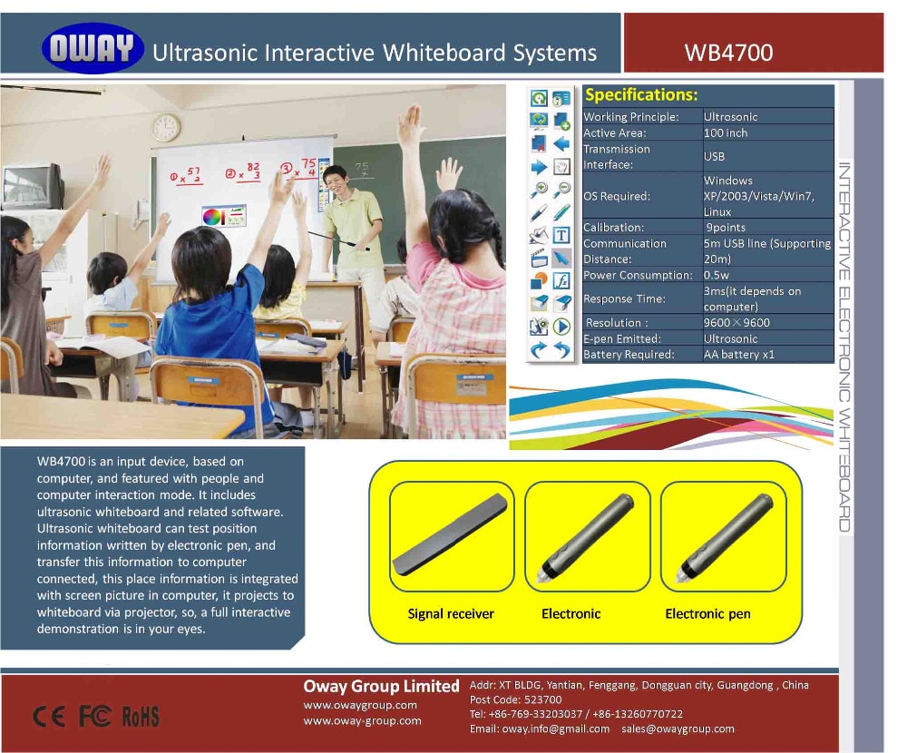 New Interactive Portable Whiteboard with Ultrasonic Detection 5 New Interactive Portable Whiteboard with Ultrasonic Detection - Image 5