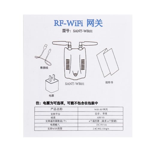 315MHz/433MHz eWeLink RF Bridge Smart Home Automation Module Wifi Wireless Switch Universal Timer DIY Convert 10
