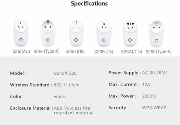 Sonoff S26Al Smart Charging Port Remote Control WiFi Wireless Power Socket Home Plug Working with Alexa Google Assistant IFTTT 4