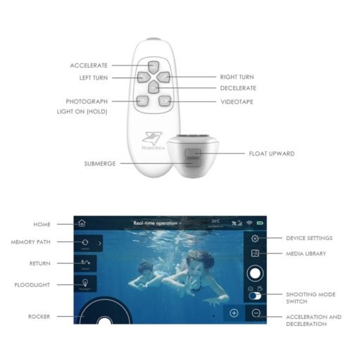 Robosea BIKI, Submersible Wireless Remote Control Underwater Drone with 4K HD Camera, WIFI Connection Bionic Design Fish Robot Pet In Pools Lakes, Col 6