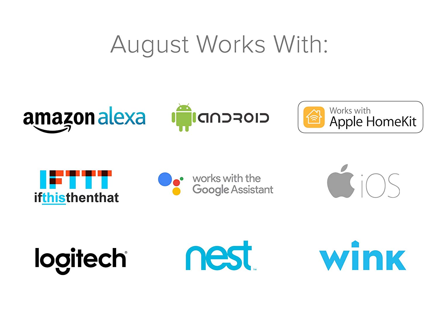 August Home Smart Lock 2nd Generation - Dark Gray, Works with Alexa (ASL-02) 7 August Home Smart Lock 2nd Generation - Dark Gray, Works with Alexa (ASL-02) - Image 7