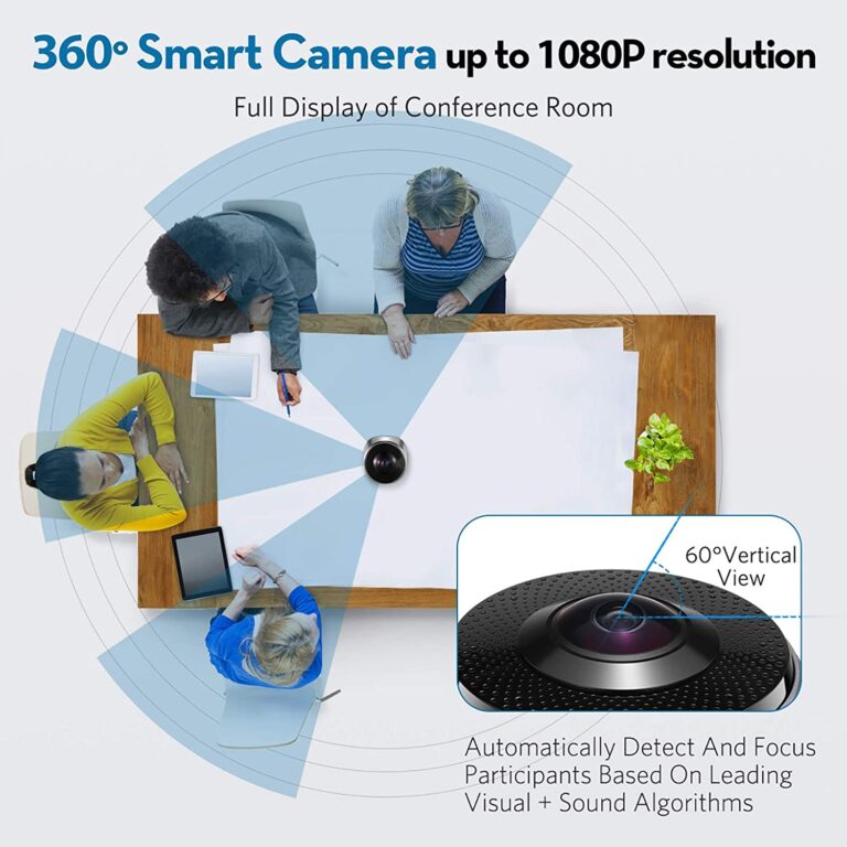 360 Degree Meeting Pro 1080P Automatic Video Conferencing Camera By