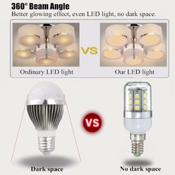 E27 E14 B22 G9 GU10 4.5W 48 SMD 5050 LED Pure White Warm White Natural White Cover Corn Bulb AC220V 6 E27 E14 B22 G9 GU10 4.5W 48 SMD 5050 LED Pure White Warm White Natural White Cover Corn Bulb AC220V - Image 6