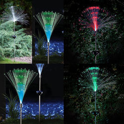 1.2V 2pcs Solar Power Color Change Path Lights LED Garden Lawn Spot Lamp Outdoor Yard 2