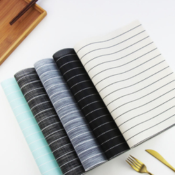 Placemat Coasters Heat-insulated Tableware PVC Decor Kitchen Dinning Bowl Dish Picnic Mat 1 Placemat Coasters Heat-insulated Tableware PVC Decor Kitchen Dinning Bowl Dish Picnic Mat