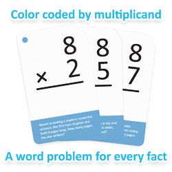 Multiplication Flashcards 5