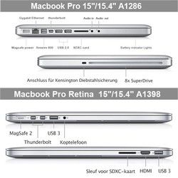 Cover Logo Frosted Surface Matte Hard Cover Laptop Protective Case For Macbook Pro Retina 15.4 Inch 5 Cover Logo Frosted Surface Matte Hard Cover Laptop Protective Case For Macbook Pro Retina 15.4 Inch - Image 5