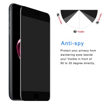 ENKAY Anti Spy 3D Arc Edge 0.26mm 9H Carbon Fiber Tempered Glass Screen Protector for iPhone 6 6s 3