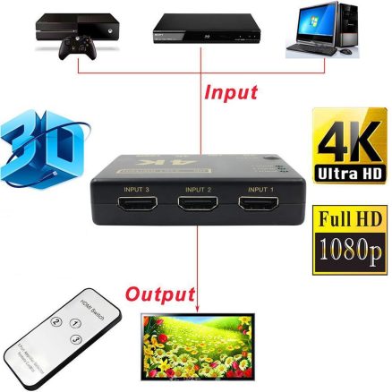4K 3 in 1out HD Switch Hub Splitter TV Switcher Adapter Ultra HD for HDTV PC 5