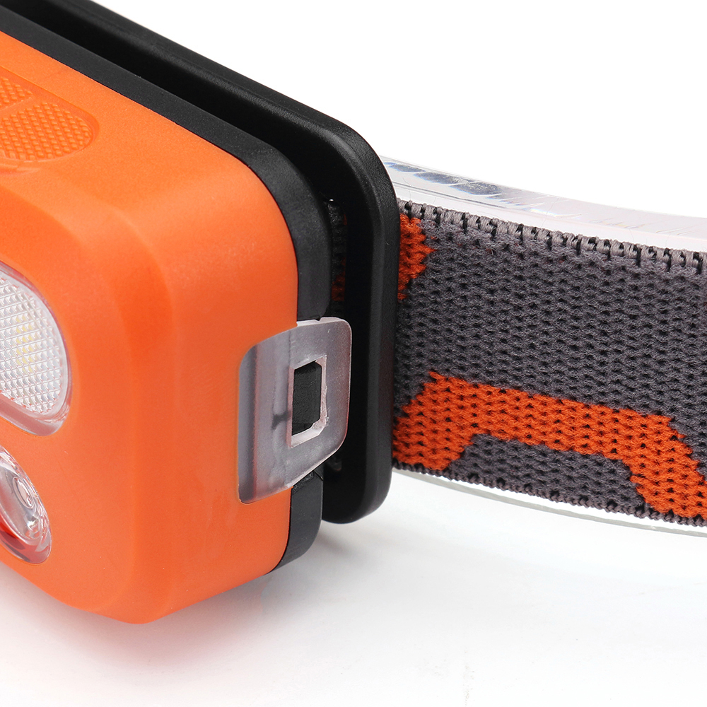 SUNREI Youdo5 215LM Far Near Distance Red Light 6 Modes IPX5 Waterproof Headlamp 3xAAA Battery 5 SUNREI Youdo5 215LM Far Near Distance Red Light 6 Modes IPX5 Waterproof Headlamp 3xAAA Battery - Image 5