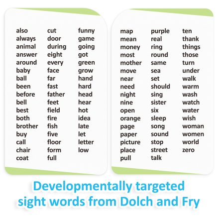 Sight Words Flashcards, First Grade 5