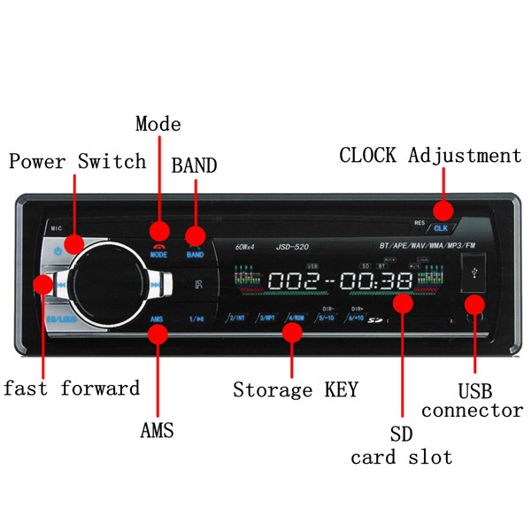 12V Car in Dash BT Stereo Radio Head Unit 1 Din MP3 Player AUX FM 2 12V Car in Dash BT Stereo Radio Head Unit 1 Din MP3 Player AUX FM - Image 2