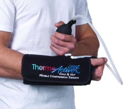 ThermoActive Wrist Support 1