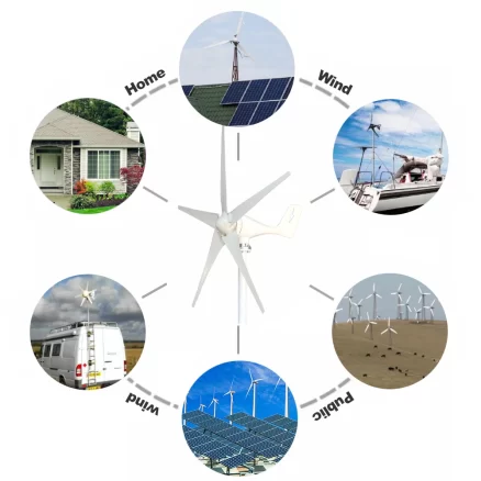 3000W 5 Blades 12V Free Energy Windmill Wind Power Small Wind Turbine Generator MPPT Controller For Home Street use 2