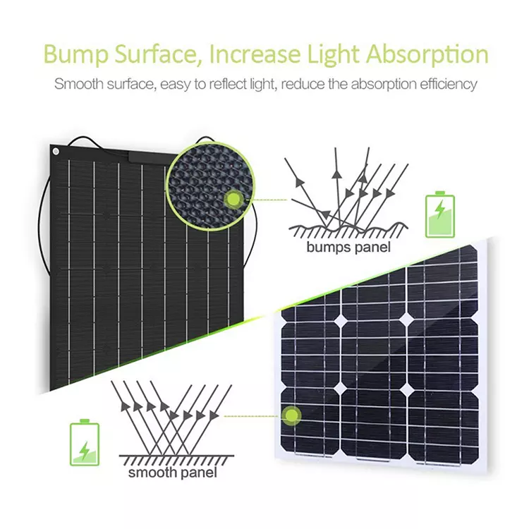 ETFE Flexible Solar Panel 100w Monocrystalline PV/Thin Film Solar Panel 4 ETFE Flexible Solar Panel 100w Monocrystalline PV/Thin Film Solar Panel - Image 4