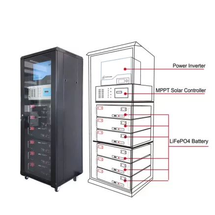 Vmaxpower Lithium Solar Bank House Power Storage System All in One Solar Energy System Lithium Ion Batteries BESS 4