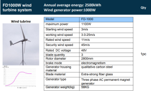1000w power generator wind turbines windmill wind system 1