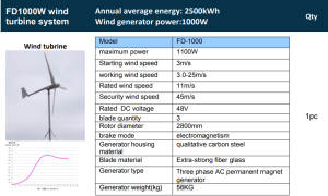 1000w power generator wind turbines windmill wind system 36