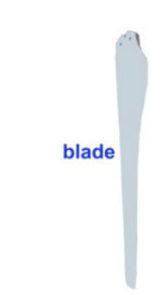 High performance 2000w wind turbine generator new energy 2kw home use windmill 10 High performance 2000w wind turbine generator new energy 2kw home use windmill 4