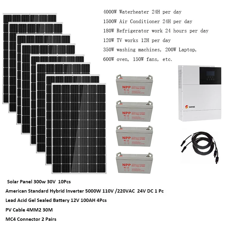 Solar Panel Kit Complete 5000W 220V 110V 50/60HZ Lifepo4 Battery Hybrid Inverter MPPT Off Grid System Heater 4HP Air Condition 4 Solar Panel Kit Complete 5000W 220V 110V 50/60HZ Lifepo4 Battery Hybrid Inverter MPPT Off Grid System Heater 4HP Air Condition - Image 4