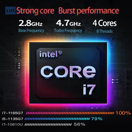 Bestseller 15.6'' Gaming Laptops Intel Core I7 1165G7 NVIDIA MX450 2GB Ultrabook Fingerprint Notebook Windows 11 10 WiFi BT 3
