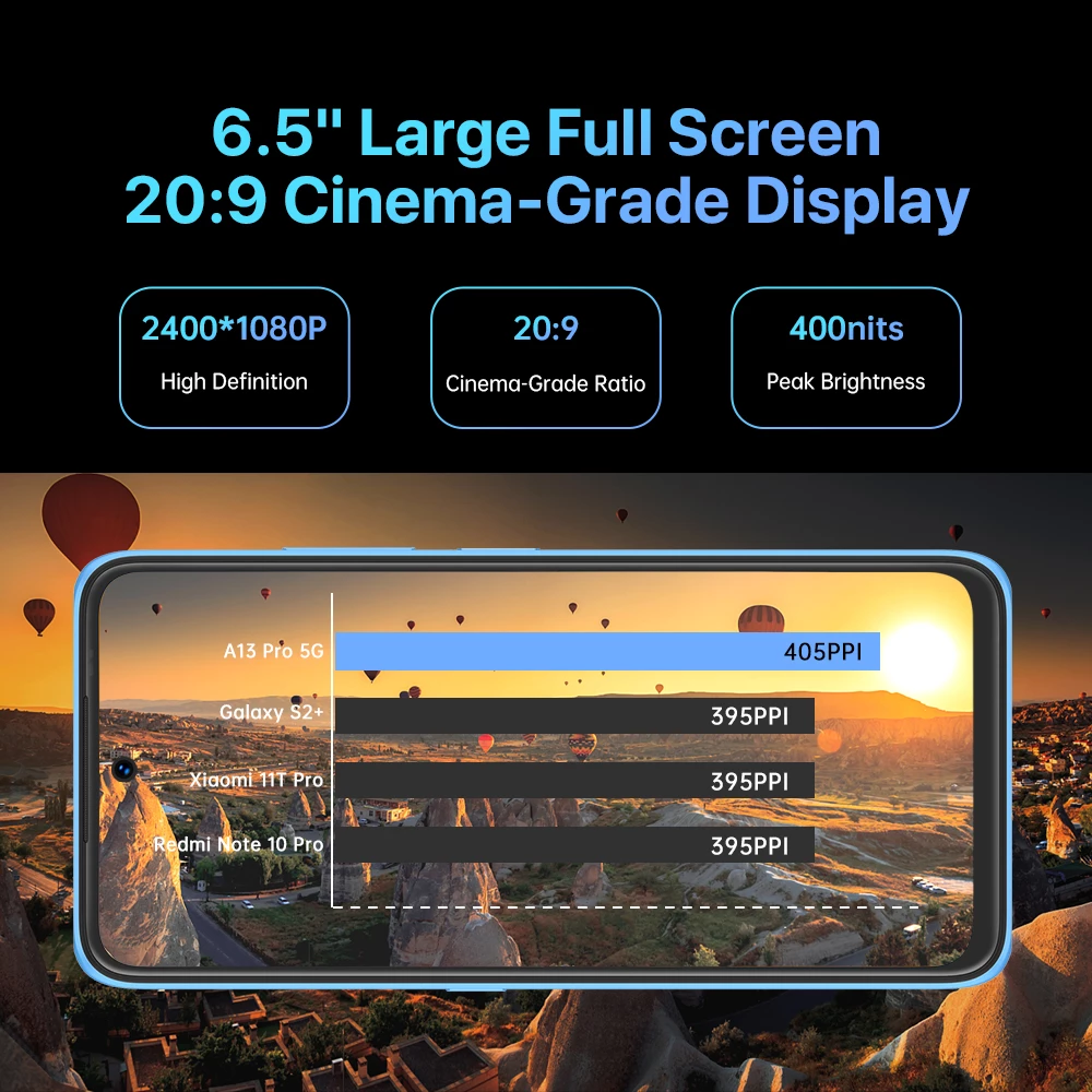 In Stock UMIDIGI A13 Pro 5G Phone Android Smartphone Dimensity 700 90Hz 6.5'' FHD+ Display 8GB 128GB 48MP Triple Camera 5150mAh 4 In Stock UMIDIGI A13 Pro 5G Phone Android Smartphone Dimensity 700 90Hz 6.5'' FHD+ Display 8GB 128GB 48MP Triple Camera 5150mAh - Image 4