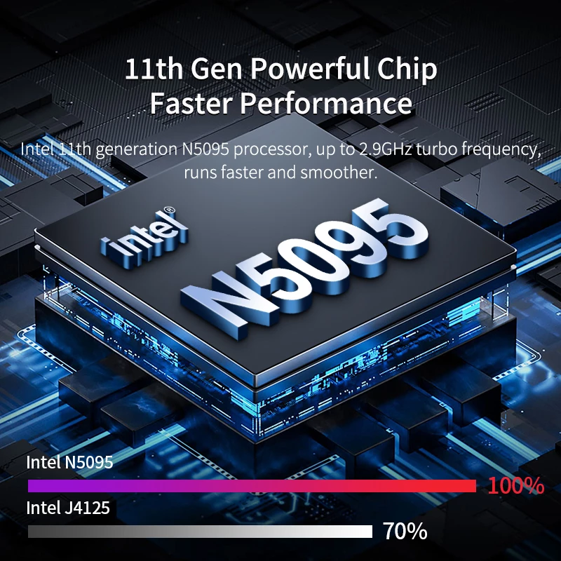 Intel Laptop 15.6 inch N5095 16GB RAM 512GB SSD Business Netbook Windows 10 Pro Gaming Notebook Gamer PC Fingerprint Unlock 5 Intel Laptop 15.6 inch N5095 16GB RAM 512GB SSD Business Netbook Windows 10 Pro Gaming Notebook Gamer PC Fingerprint Unlock - Image 5