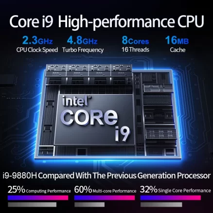 Notebook Intel Core i9-9880H Gaming Laptop PC Gamer Nvidia Geforce GTX 1650 4G GPU Game Design Computer 16G/32G RAM Ultrabook 5