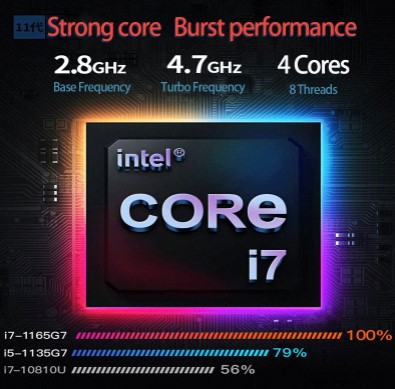 11TH Gen Gaming Laptop 15.6 Inch Intel Core i7 1165G7 i5 1135G7 NVIDIA MX450 2G 32GB RAM Fingerprint Notebook Windows10 WiFi6 BT 3 11TH Gen Gaming Laptop 15.6 Inch Intel Core i7 1165G7 i5 1135G7 NVIDIA MX450 2G 32GB RAM Fingerprint Notebook Windows10 WiFi6 BT - Image 3