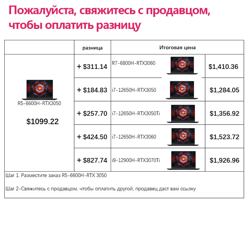 Xiaomi Redmi G Game Pro Laptop AMD R7 6800H/ R5 6600H16GB DDR4 512GB SSD RTX 3060/3050 Notebook 165Hz 16Inch Full HD Screen 6 Xiaomi Redmi G Game Pro Laptop AMD R7 6800H/ R5 6600H16GB DDR4 512GB SSD RTX 3060/3050 Notebook 165Hz 16Inch Full HD Screen - Image 6