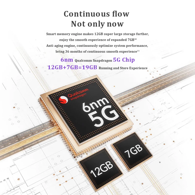 11.11 NEW Honor X40 mobile phone 120Hz OLED hard core curved screen 5100mAh fast charge large battery 5G smartphone 11 11 sale 4 11.11 NEW Honor X40 mobile phone 120Hz OLED hard core curved screen 5100mAh fast charge large battery 5G smartphone 11 11 sale - Image 4